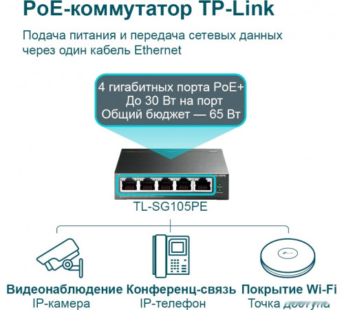 Коммутатор TP-Link TL-SG105PE