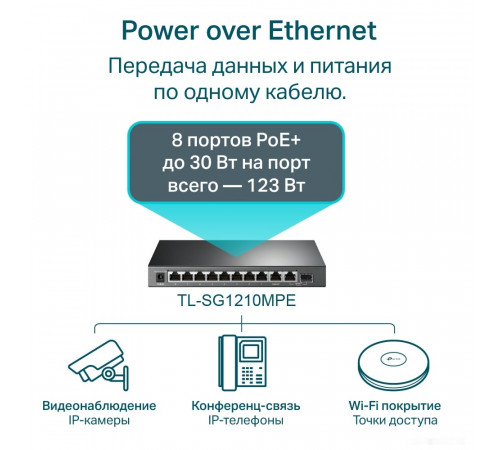 Коммутатор TP-Link TL-SG1210MPE