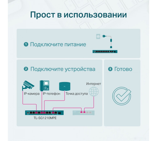 Коммутатор TP-Link TL-SG1210MPE