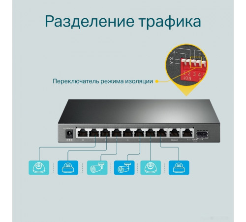 Коммутатор TP-Link TL-SG1210MP