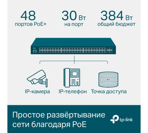 Коммутатор TP-Link TL-SG3452P