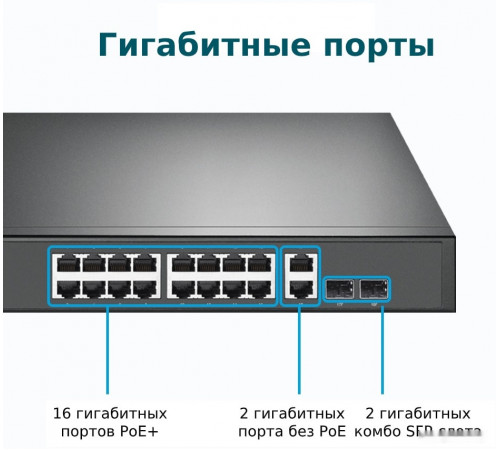 Коммутатор TP-Link TL-SG1218MP
