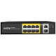Коммутатор Netis P110GH