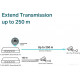 Коммутатор TP-Link TL-SG1006PP V1