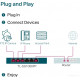 Коммутатор TP-Link TL-SG1006PP V1
