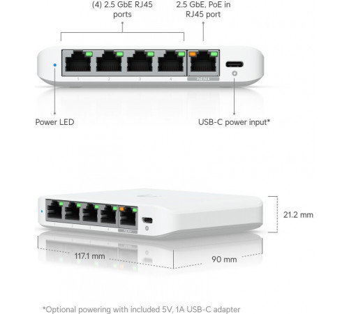 Коммутатор Ubiquiti UniFi Switch Flex Mini 2.5G
