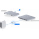 Коммутатор Ubiquiti UniFi Switch Flex Mini 2.5G