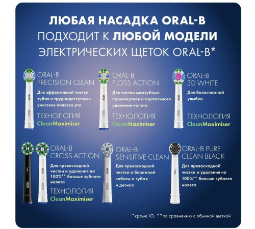 Электрическая зубная щетка Oral-B PRO Series 3 3500 D505.513.3X (черный)