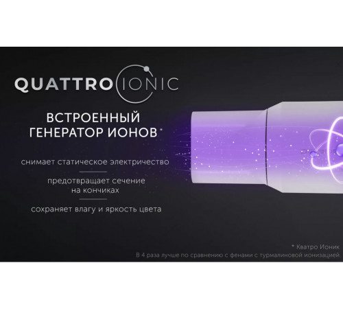 Фен Polaris PHD 2044Ti Quattro Ionic (белый/серый)