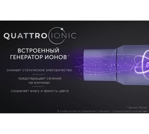 Фен Polaris PHD 2044Ti Quattro Ionic (лаванда)