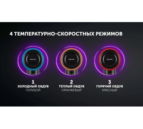Фен Polaris PHD 1110 (черный)