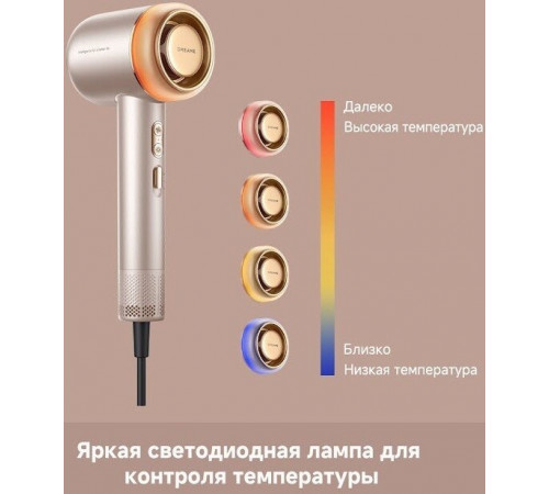 Фен Dreame Нairdryer Gusto AHG40A (розовый)