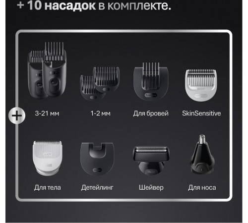 Машинка для стрижки волос Braun AIO7560
