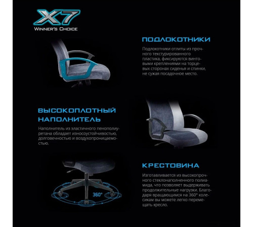 Офисное кресло A4Tech X7 GG-1400 (синий)