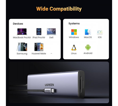 Док-станция Ugreen CM498 15375