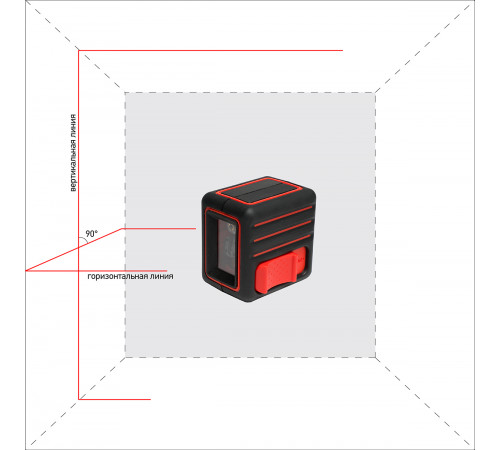 Лазерный нивелир ADA Instruments CUBE MINI Basic Edition