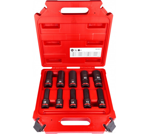 Бита Milwaukee 4932480457