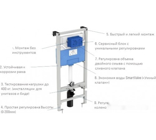 Система инсталляции Ideal Standard Prosys Frame 120 M R020467