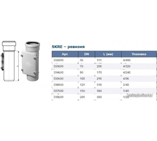 Ostendorf Skolan dB SKRE – ревизия 100 335600