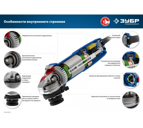 Угловая шлифмашина ЗУБР УШМ-П115-750