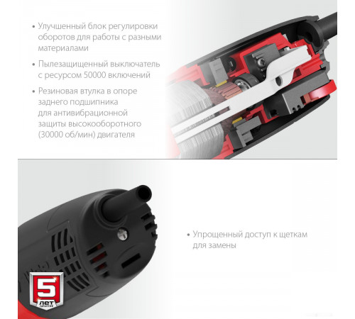 Угловая шлифмашина ЗУБР Мастер УШМ-125-1105 ЭТ