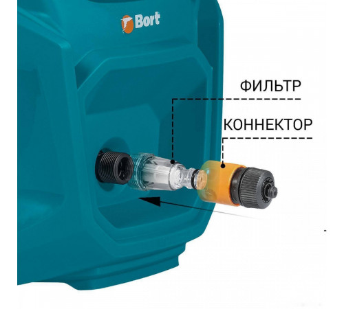 Мойка высокого давления BORT BHR-2700-R