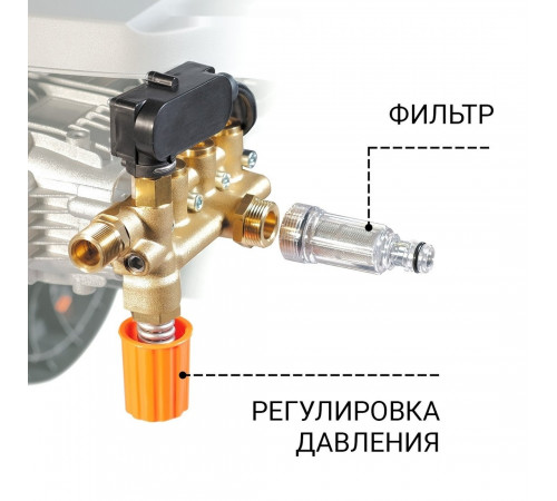 Мойка высокого давления BORT KEX-2800