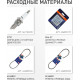 Снегоуборщик Patriot Сибирь 67 E