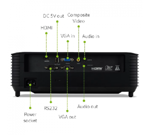 Проектор Acer X1326AWH