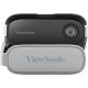 Проектор Viewsonic M1X