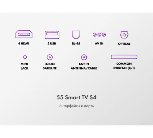 Телевизор HAIER 55 Smart TV S4