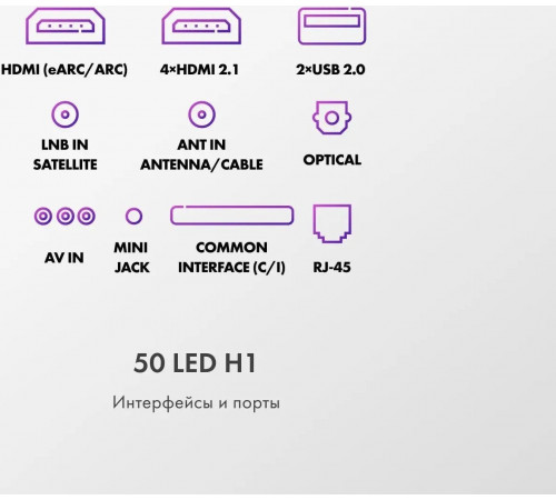 Телевизор HAIER 50 LED H1